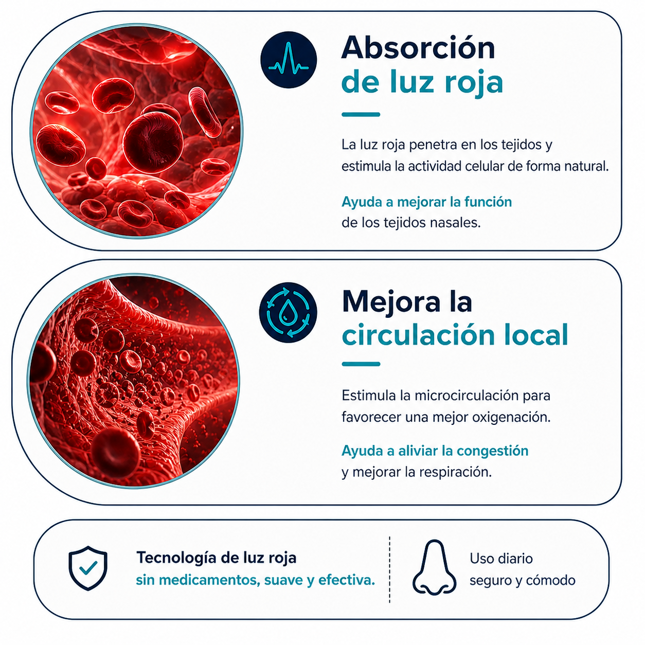 Dispositivo Anticongestión de Luz Roja